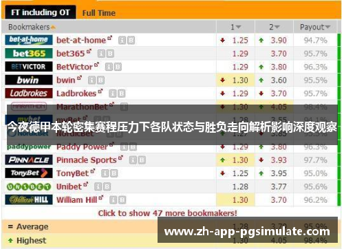 今夜德甲本轮密集赛程压力下各队状态与胜负走向解析影响深度观察 今夜德甲本轮密集赛程压力下各队状态与胜负走向解析影响深度观察