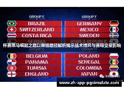 杯赛黑马崛起之路以晋级路径解析揭示战术博弈与赛程变量影响 杯赛黑马崛起之路以晋级路径解析揭示战术博弈与赛程变量影响