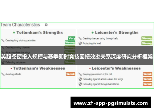 英超冬窗投入规模与赛季即时竞技回报效率关系深度研究分析框架 英超冬窗投入规模与赛季即时竞技回报效率关系深度研究分析框架
