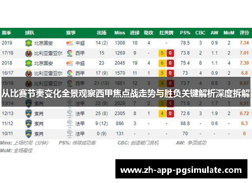 从比赛节奏变化全景观察西甲焦点战走势与胜负关键解析深度拆解