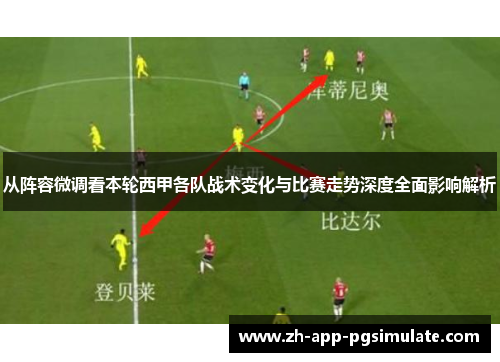 从阵容微调看本轮西甲各队战术变化与比赛走势深度全面影响解析 从阵容微调看本轮西甲各队战术变化与比赛走势深度全面影响解析