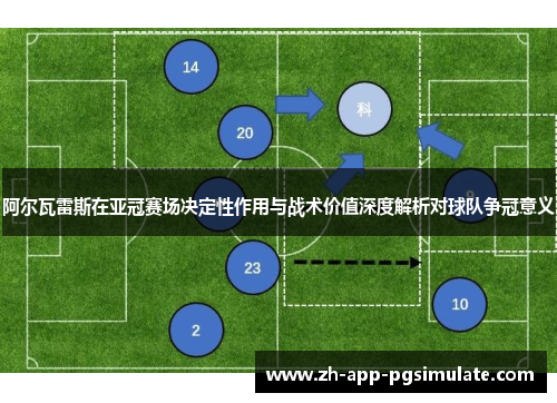 阿尔瓦雷斯在亚冠赛场决定性作用与战术价值深度解析对球队争冠意义 阿尔瓦雷斯在亚冠赛场决定性作用与战术价值深度解析对球队争冠意义