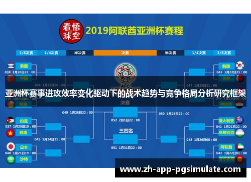 亚洲杯赛事进攻效率变化驱动下的战术趋势与竞争格局分析研究框架
