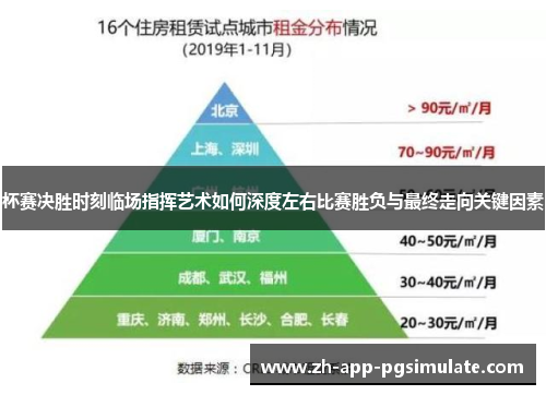 杯赛决胜时刻临场指挥艺术如何深度左右比赛胜负与最终走向关键因素 杯赛决胜时刻临场指挥艺术如何深度左右比赛胜负与最终走向关键因素